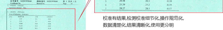 风速计CNAS校准证书结果页2