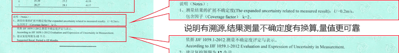 风速计CNAS校准证书结果页3