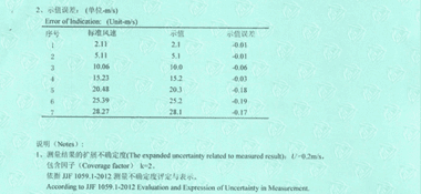 风速计CNAS校准证书结果页展示2