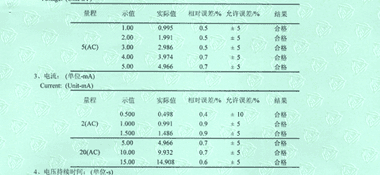 耐压测试仪CNAS校准证书结果页展示2