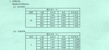 直流电源CNAS校准证书结果页展示2