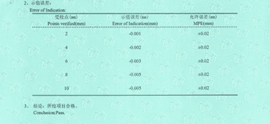 指针测厚仪CNAS校准证书结果页展示2