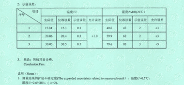 温湿度计CNAS校准证书结果页展示2